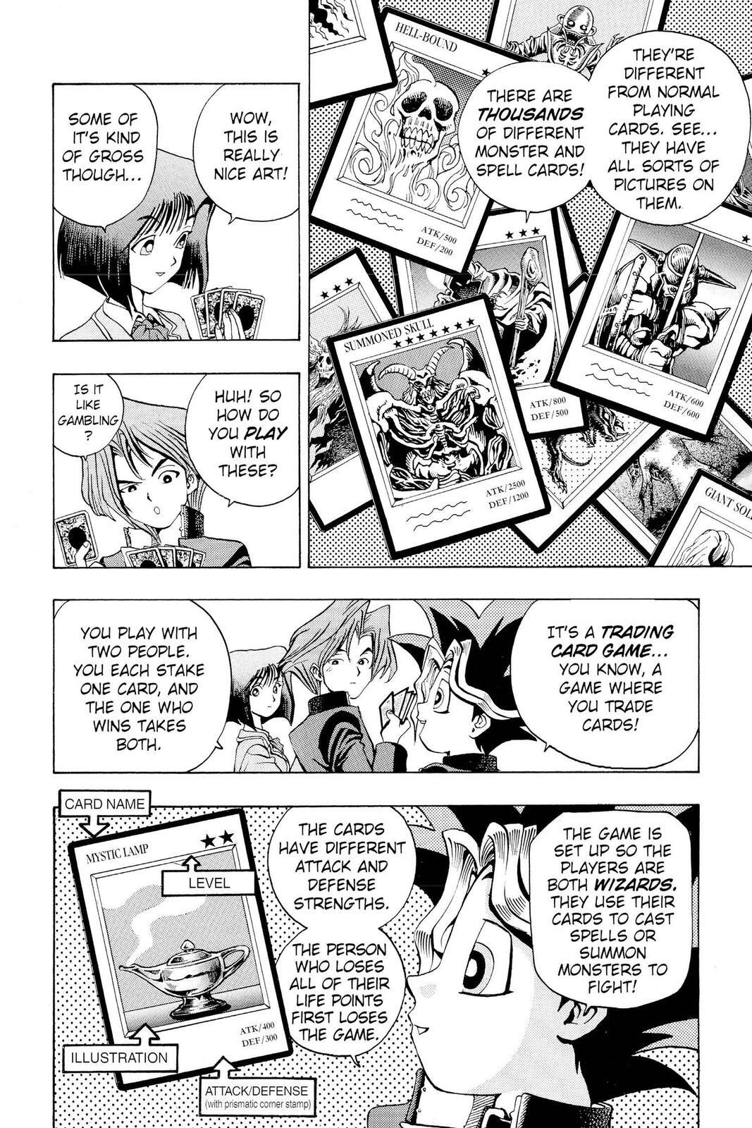 Read Yu-Gi-Oh! Manga Online