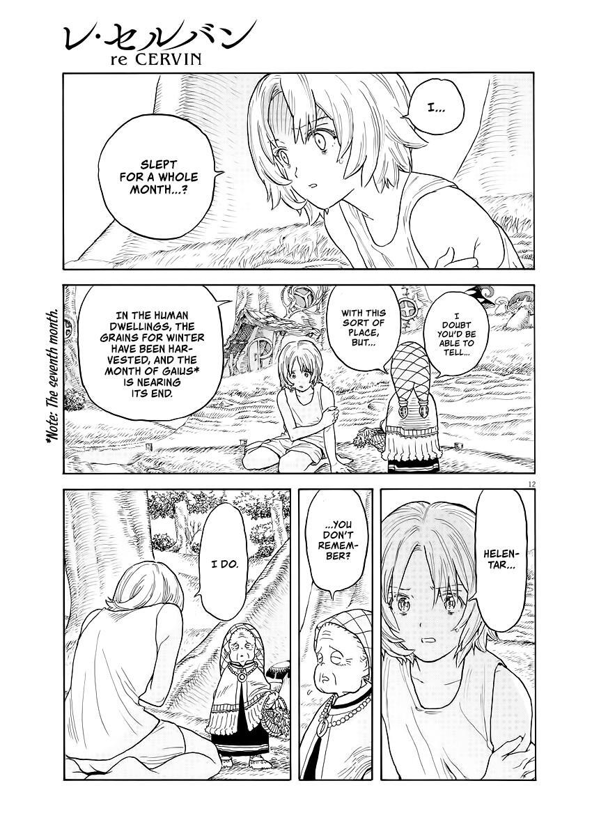 Read re CERVIN Manga Online
