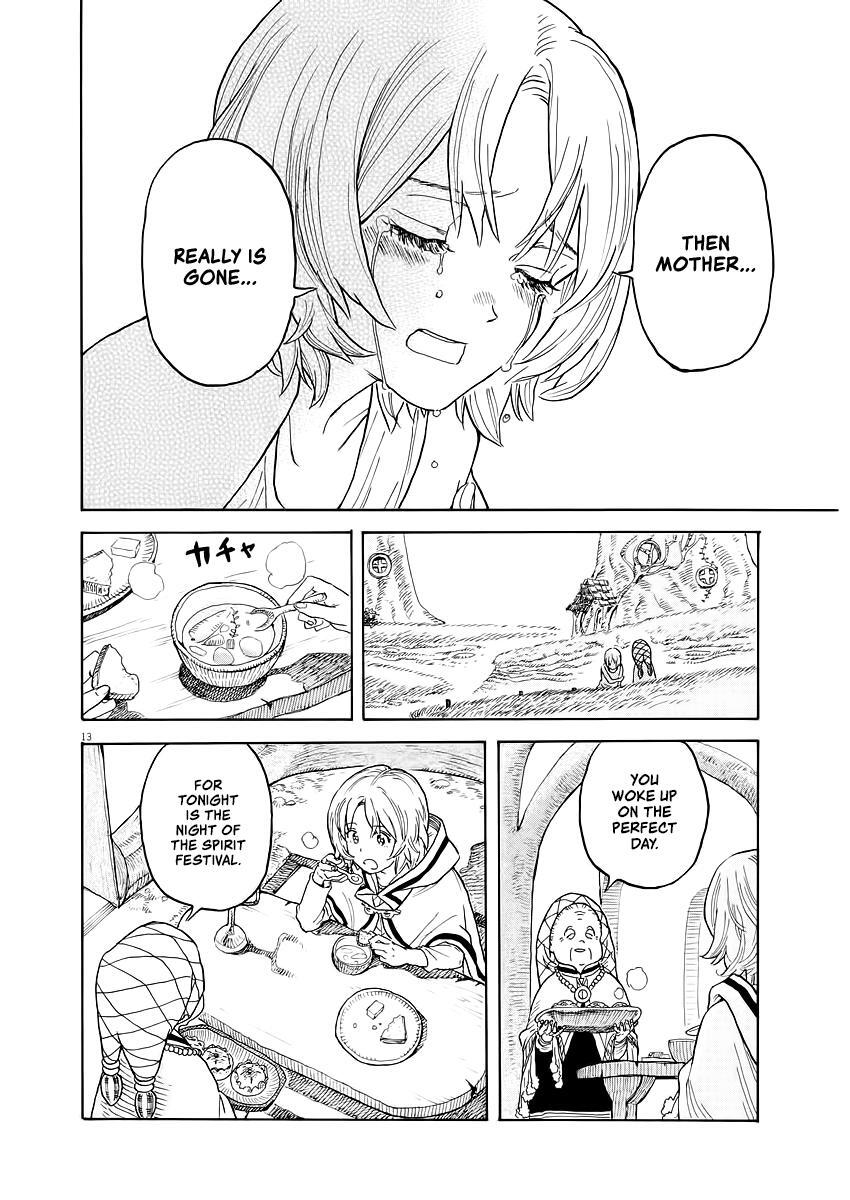 Read re CERVIN Manga Online